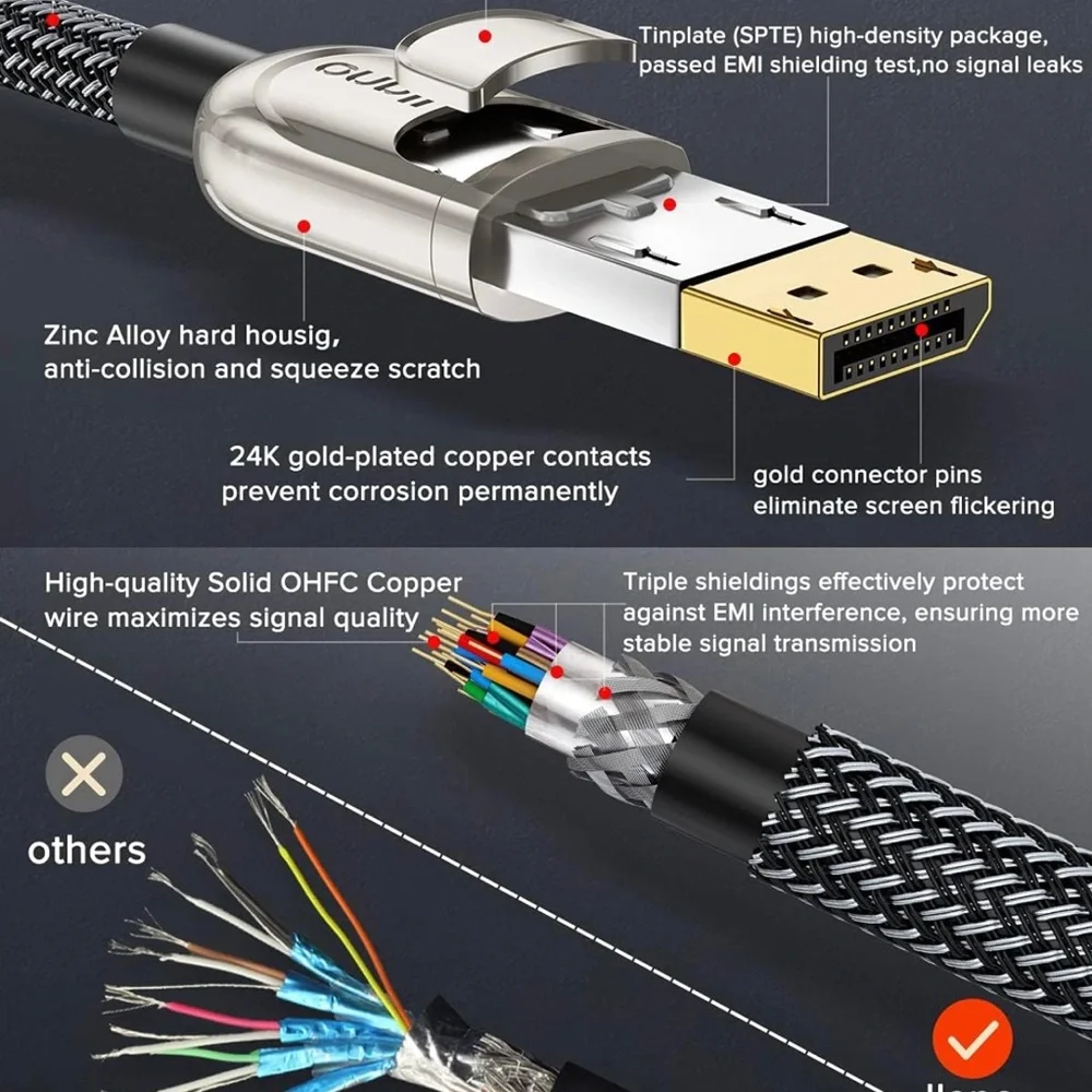 Iiano 16,5 ft DP 1.4 HD cable